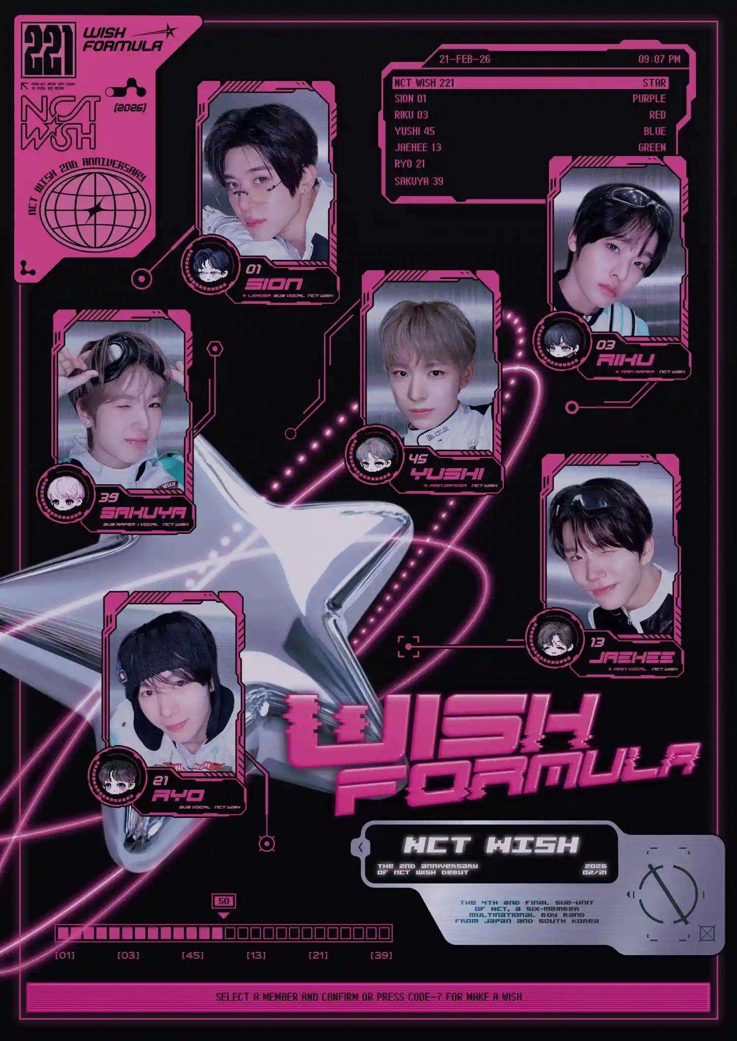 WISH FORMULA